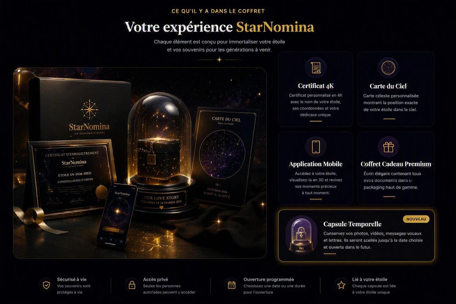 L'expérience StarNomina — Coffret complet avec certificat, carte du ciel, application et capsule temporelle