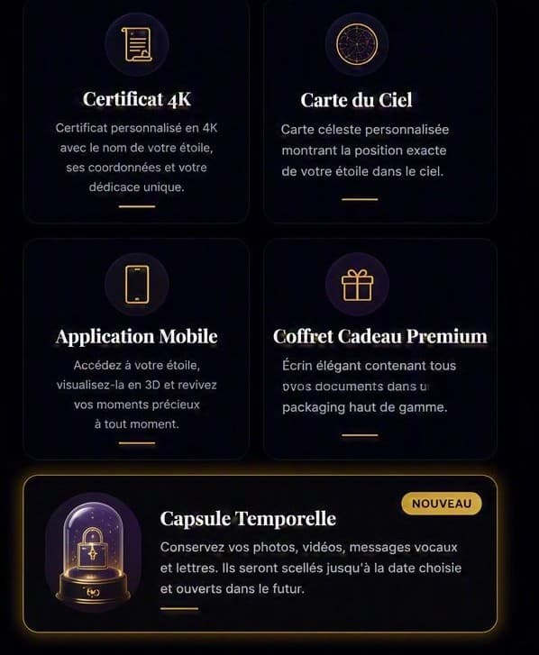 Contenu du coffret StarNomina — Certificat 4K, Carte du ciel, Application, Coffret premium, Capsule temporelle